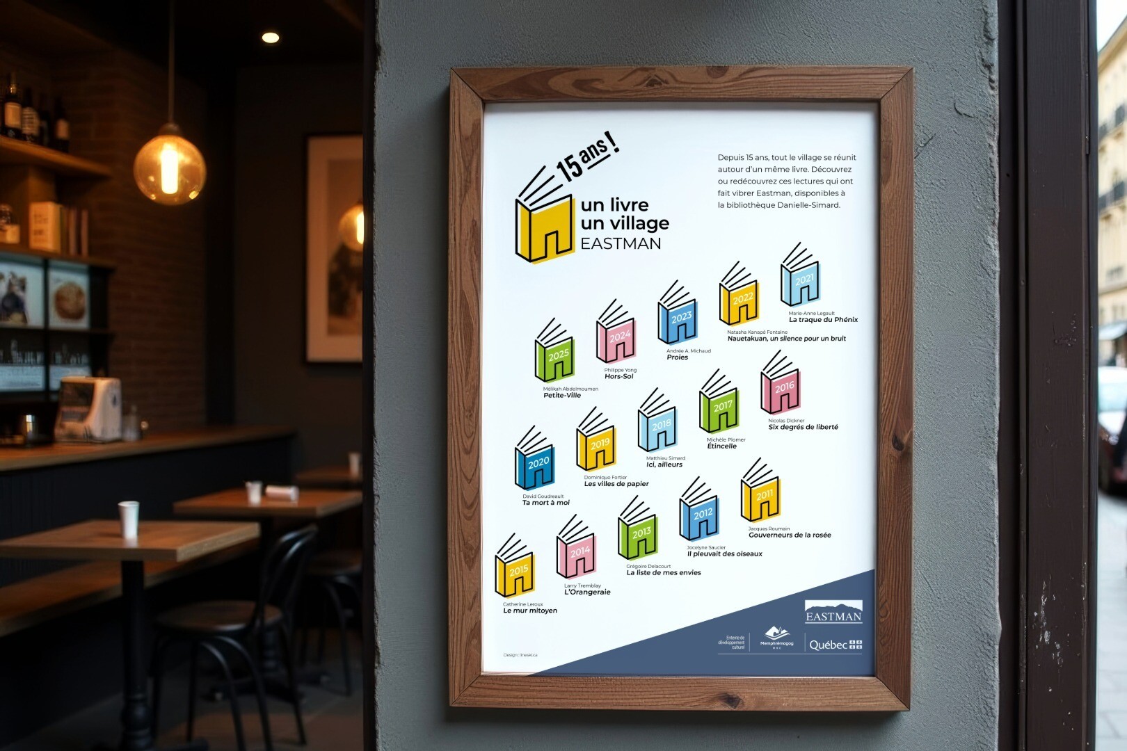 Mockup 98 AFF eastman livre village